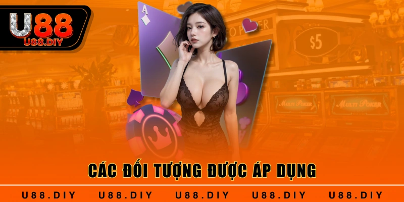 Các đối tượng được áp dụng Các đối tượng được áp dụng